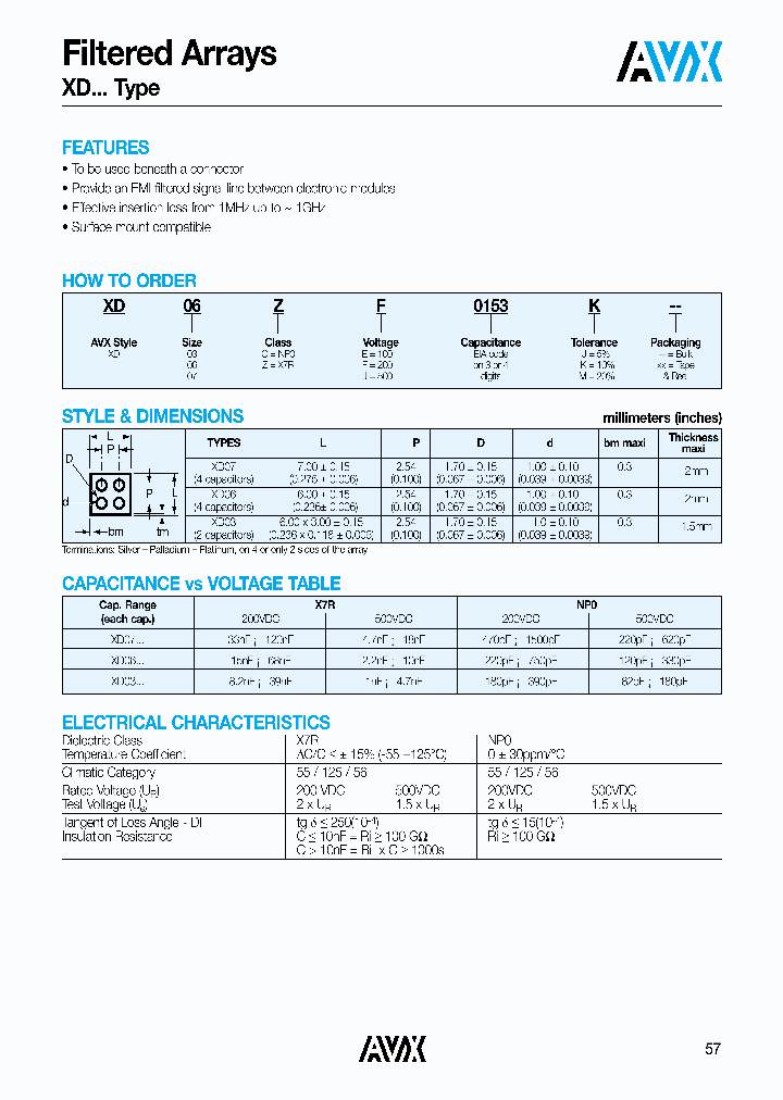 XD07CF0471J--_1946556.PDF Datasheet