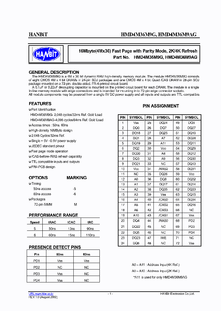 HMD4M36M9AG-6_1948298.PDF Datasheet