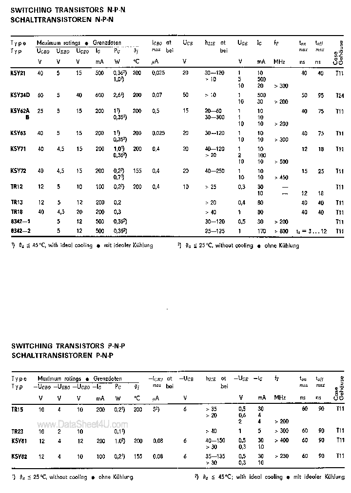 KSY34D_1962824.PDF Datasheet