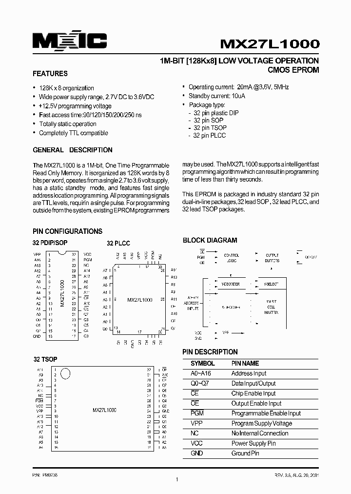 MX27L1000TI-20_1964805.PDF Datasheet