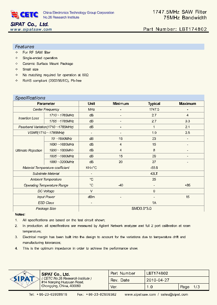 LBT174802_1964961.PDF Datasheet