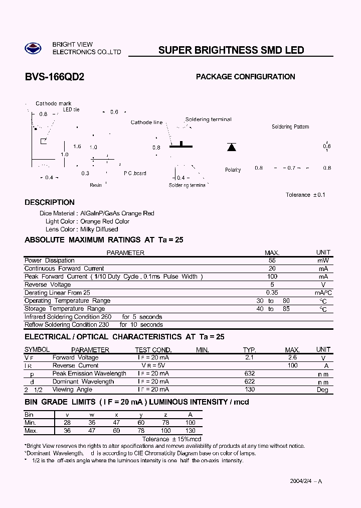 BVS-166QD2_1965736.PDF Datasheet