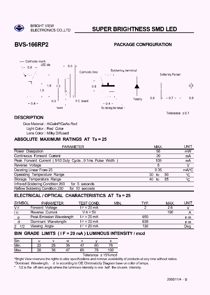 BVS-166RP2_1965739.PDF Datasheet