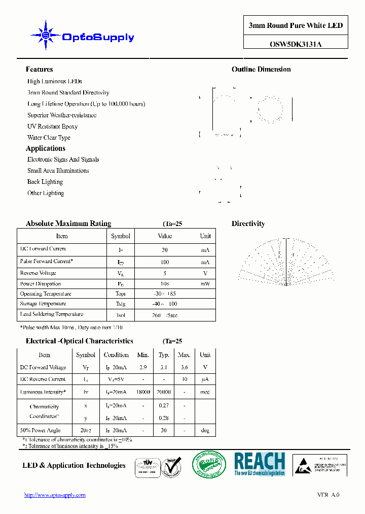 OSW5DK3131A_1969333.PDF Datasheet