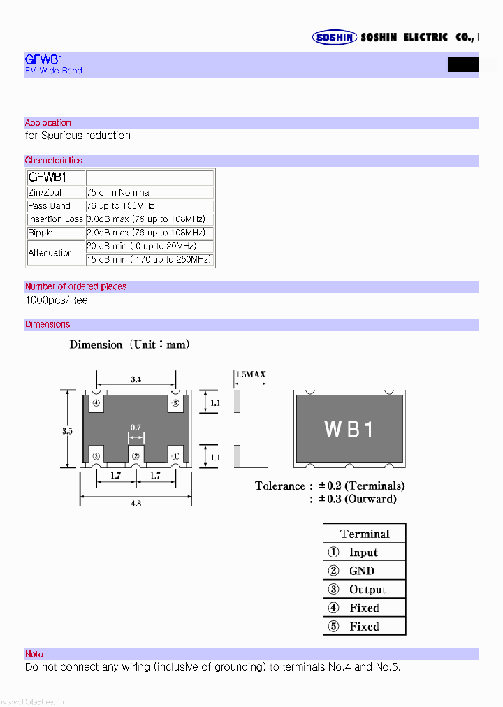 GFWB1_1981976.PDF Datasheet