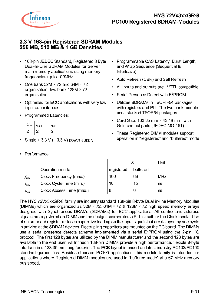 HYS72V32301GR-8_1985482.PDF Datasheet