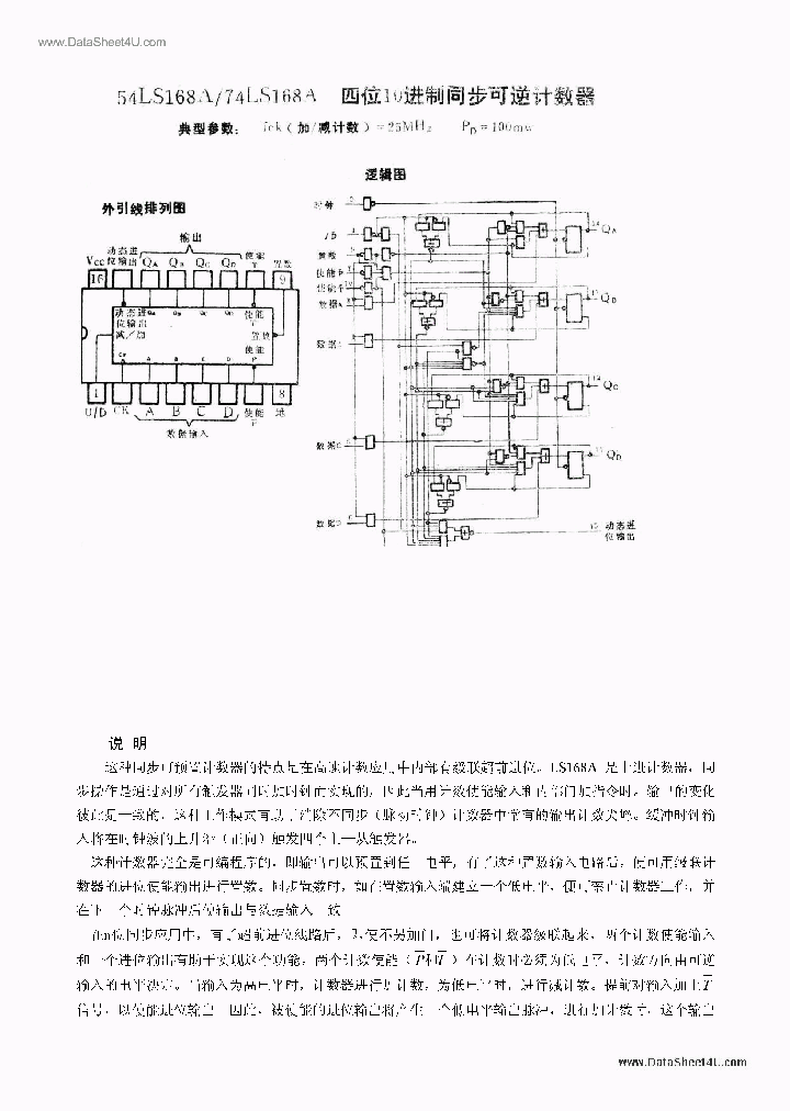 54LS168A_1987676.PDF Datasheet