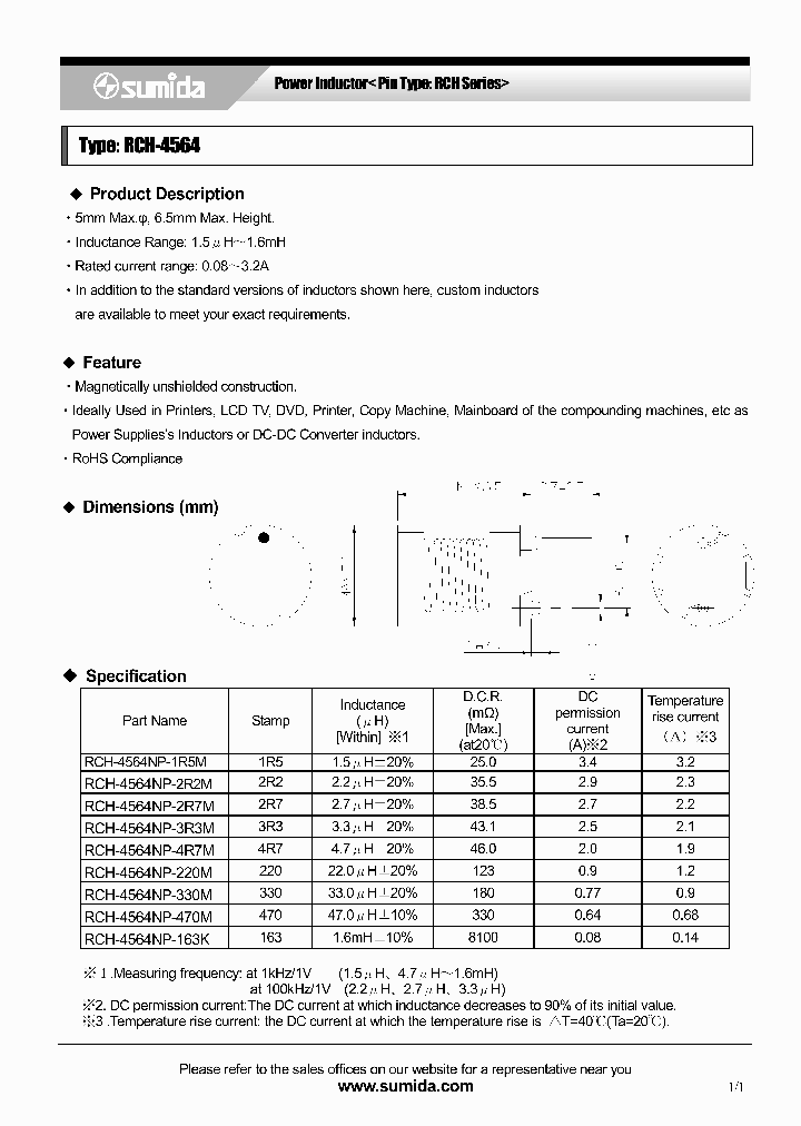 RCH-4564_1988864.PDF Datasheet