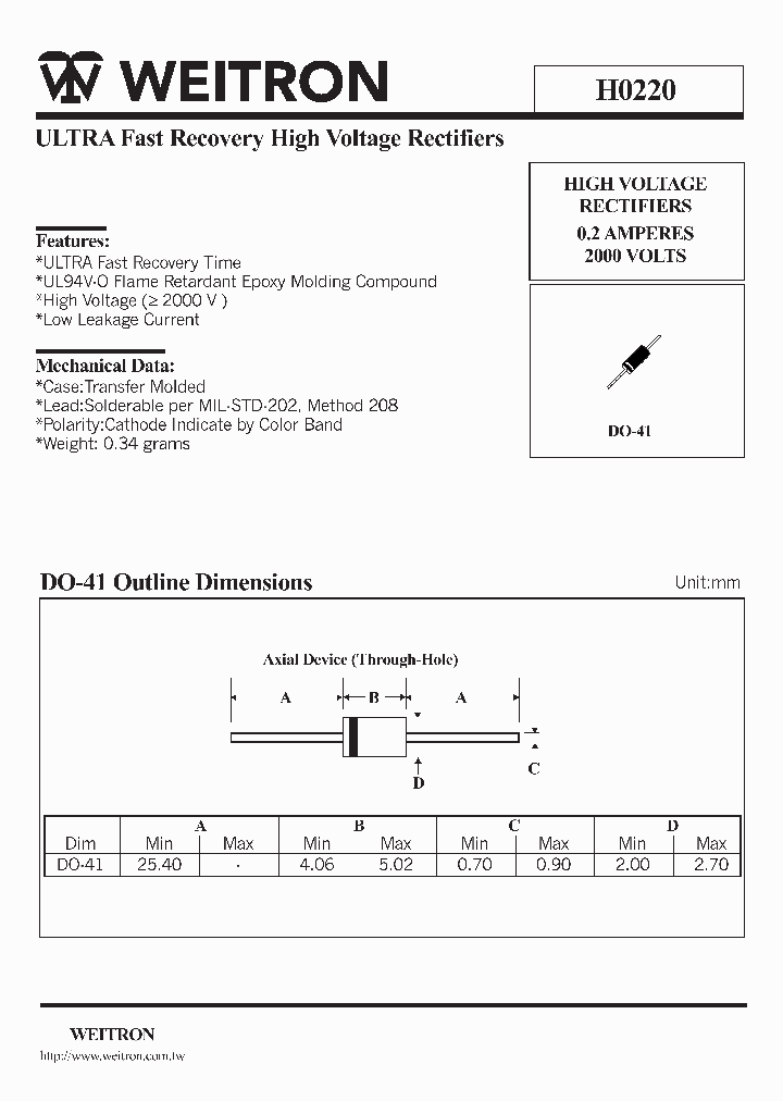 H0220_1989862.PDF Datasheet