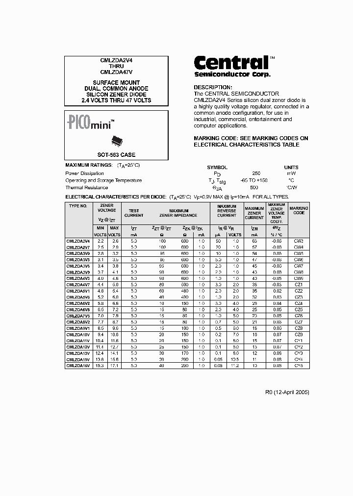 CMLZDA2V4_1997939.PDF Datasheet