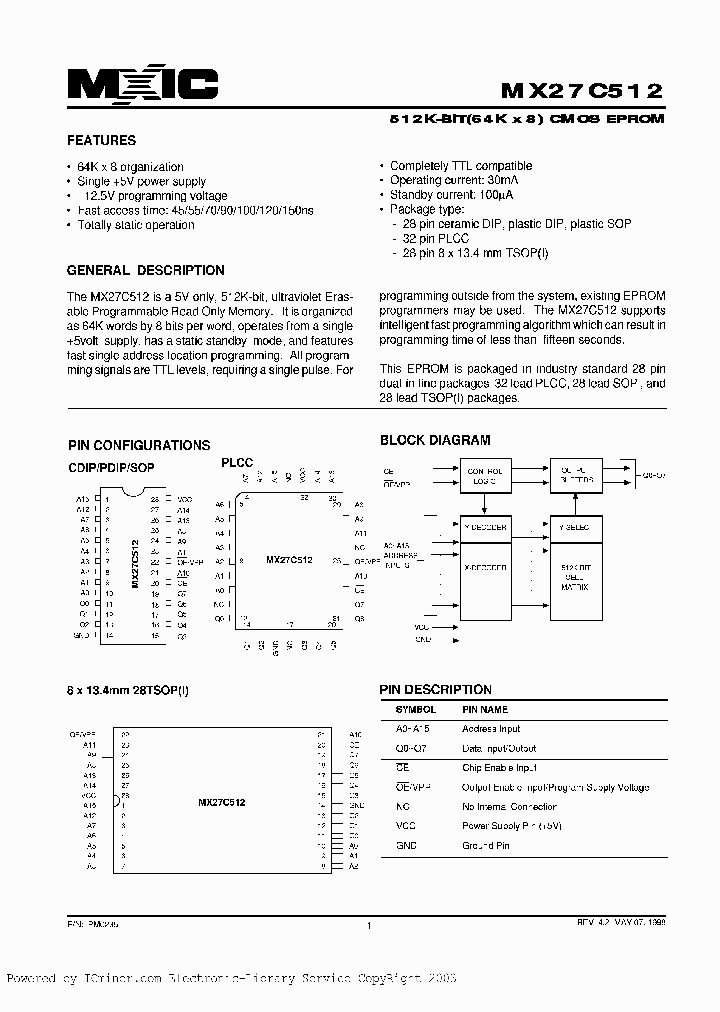 MX27C512MI-55_2002033.PDF Datasheet