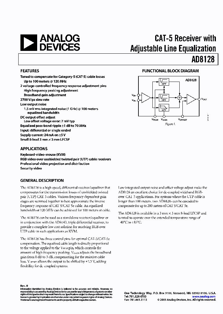 AD8128_2002520.PDF Datasheet