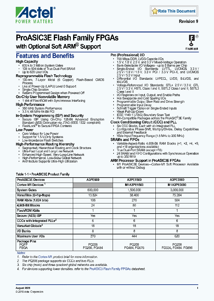 A3PE3000-FFGG324_2004044.PDF Datasheet
