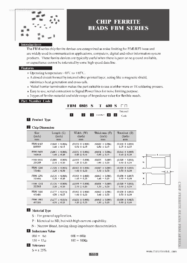 FBM0805_2004088.PDF Datasheet