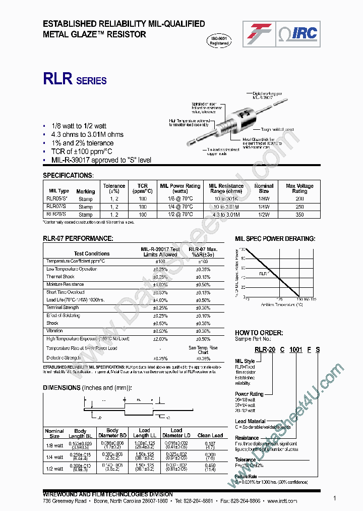 RLR07CXXXXFS_2004130.PDF Datasheet