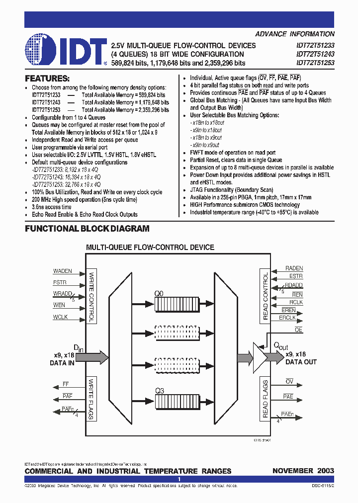 IDT72T51233_2010674.PDF Datasheet