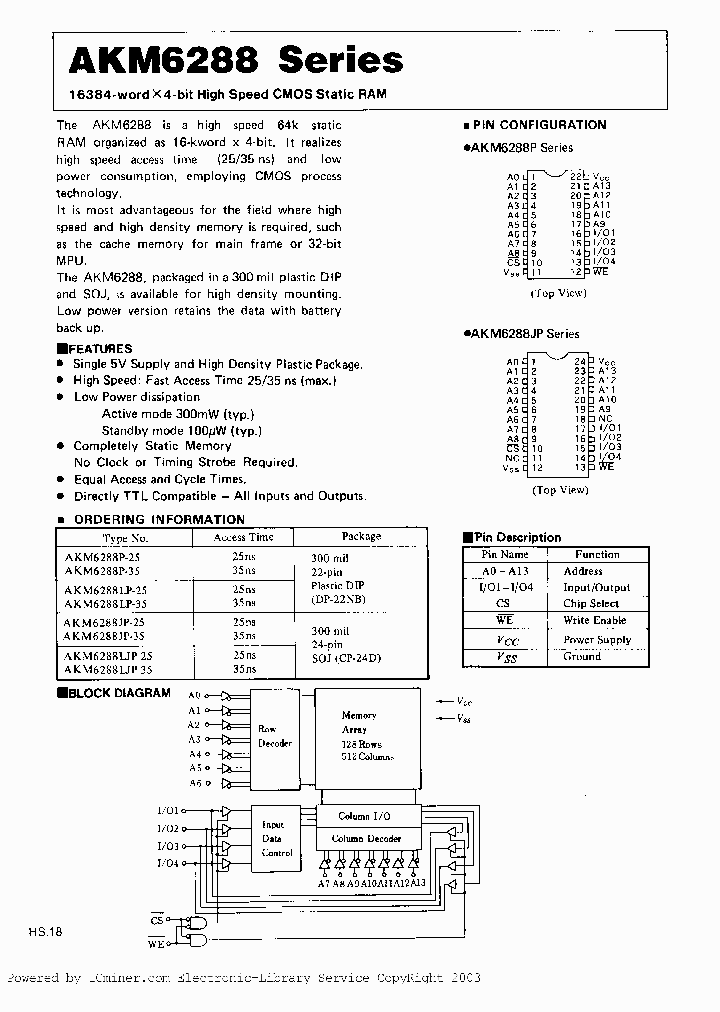 AKM6288LJP-35_2013568.PDF Datasheet