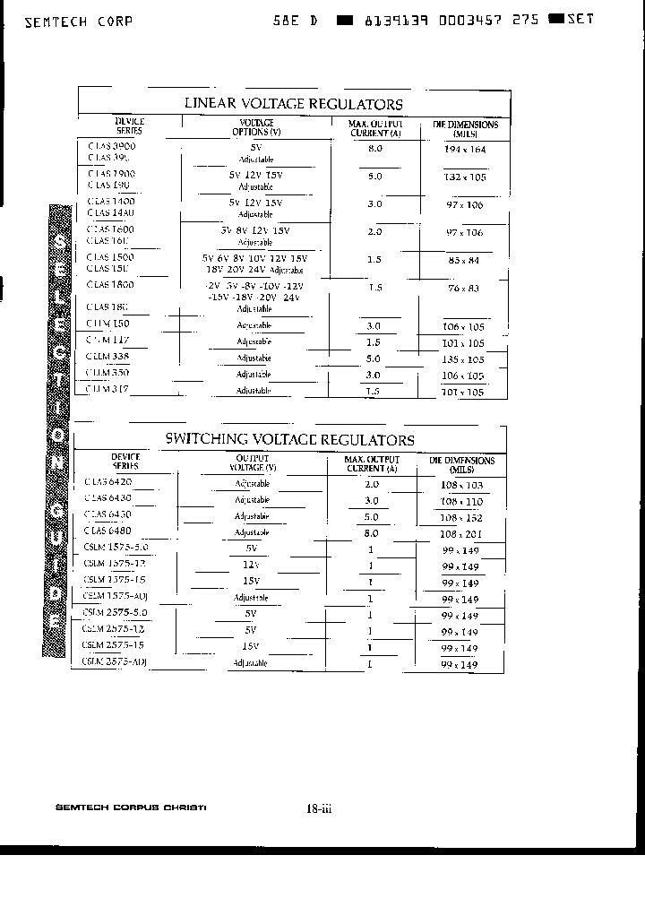 CLLM117_2015130.PDF Datasheet