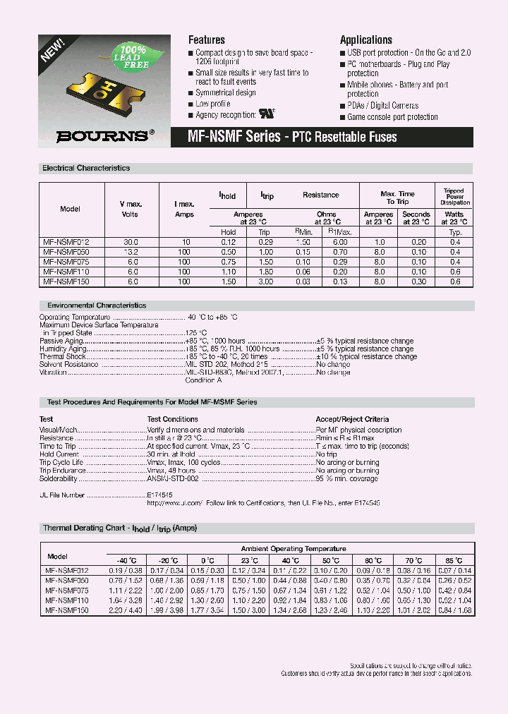 MF-NSMF150_2020212.PDF Datasheet