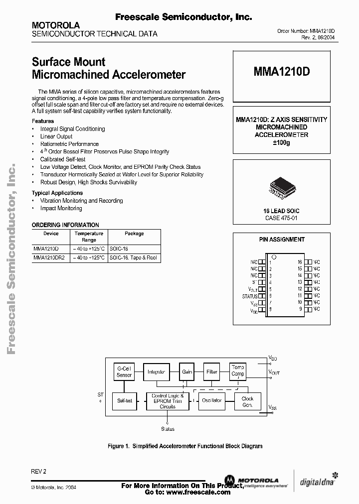 MMA1210D_2020766.PDF Datasheet