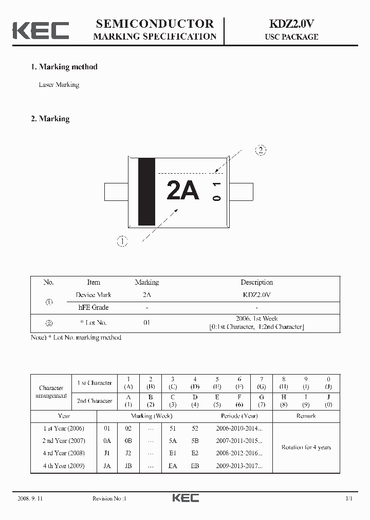 KDZ20V_2034916.PDF Datasheet