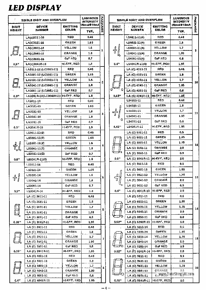 LC6311-XX_2035658.PDF Datasheet