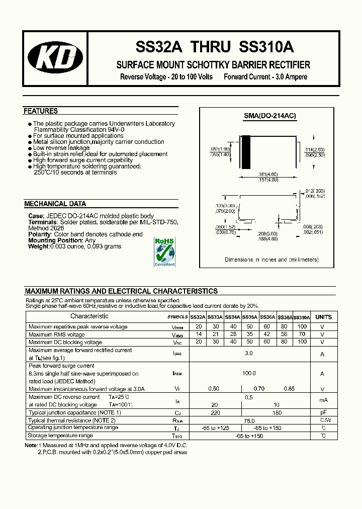 SS34A_2037346.PDF Datasheet