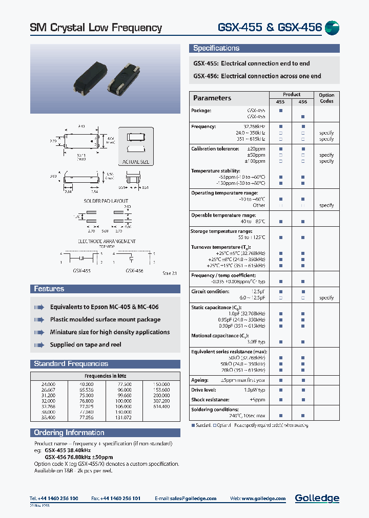 GSX-456_2038768.PDF Datasheet