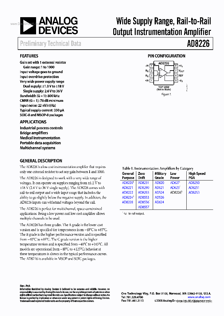 AD8226_2042620.PDF Datasheet