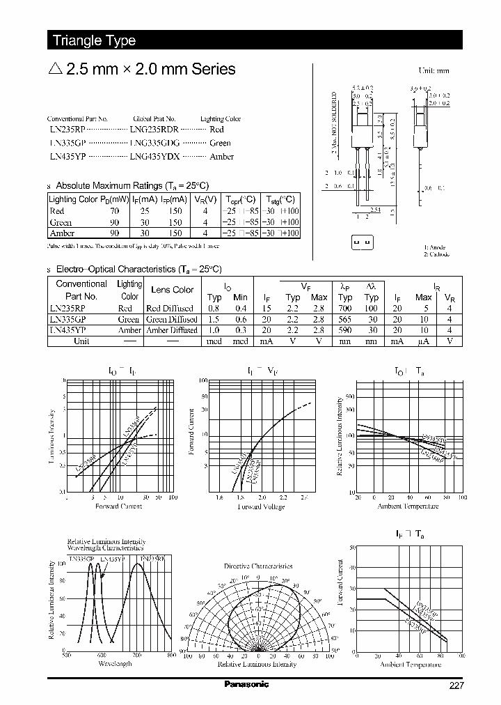 LNG435YDX_2050414.PDF Datasheet