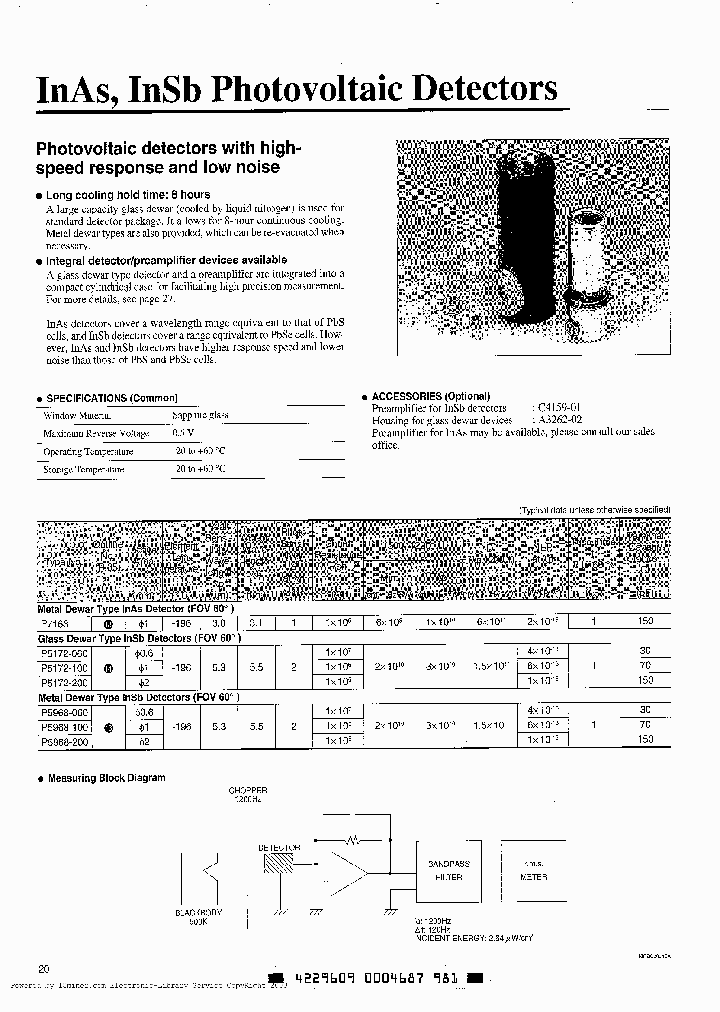 P5172-060_2062939.PDF Datasheet