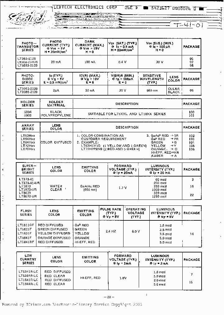 LT64HXX-SERIES_2070612.PDF Datasheet