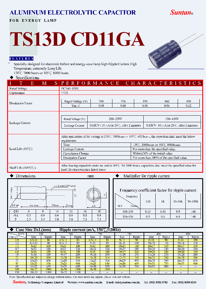 TS13D4-CD11GA_2078414.PDF Datasheet