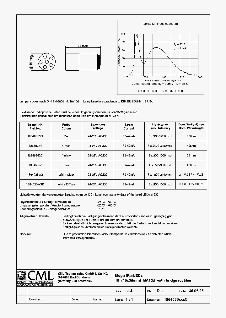 1864035W3_2079450.PDF Datasheet