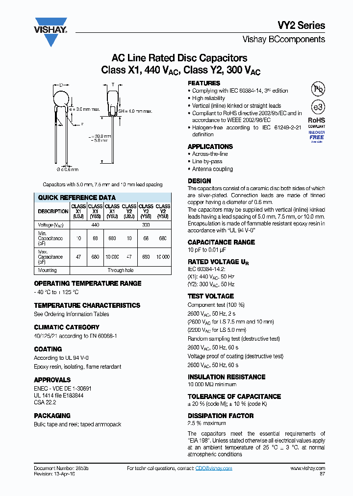 VY2392M43Y5US6V5_2080595.PDF Datasheet