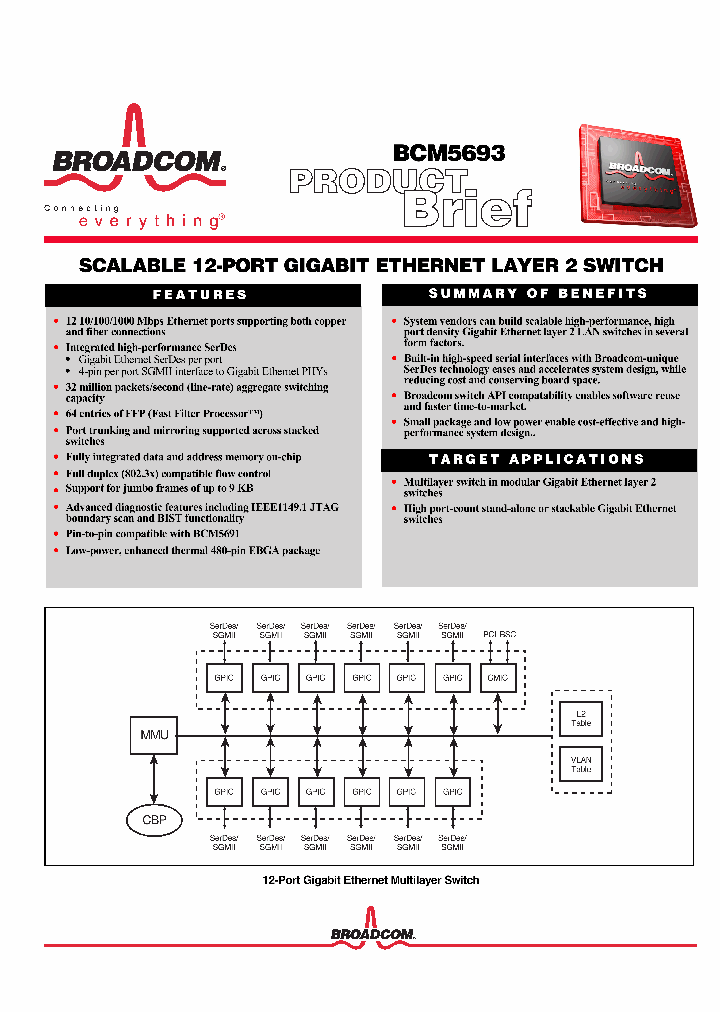 BCM5693_2081550.PDF Datasheet