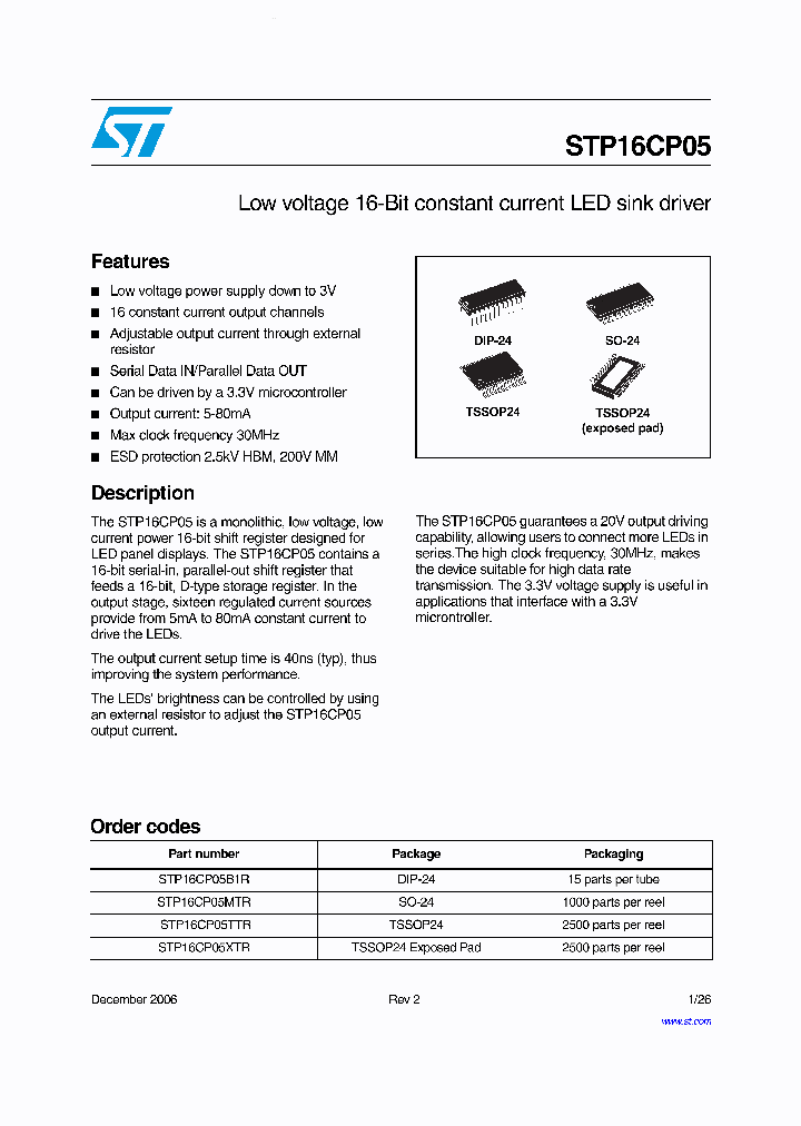 STP16CP05_2087126.PDF Datasheet