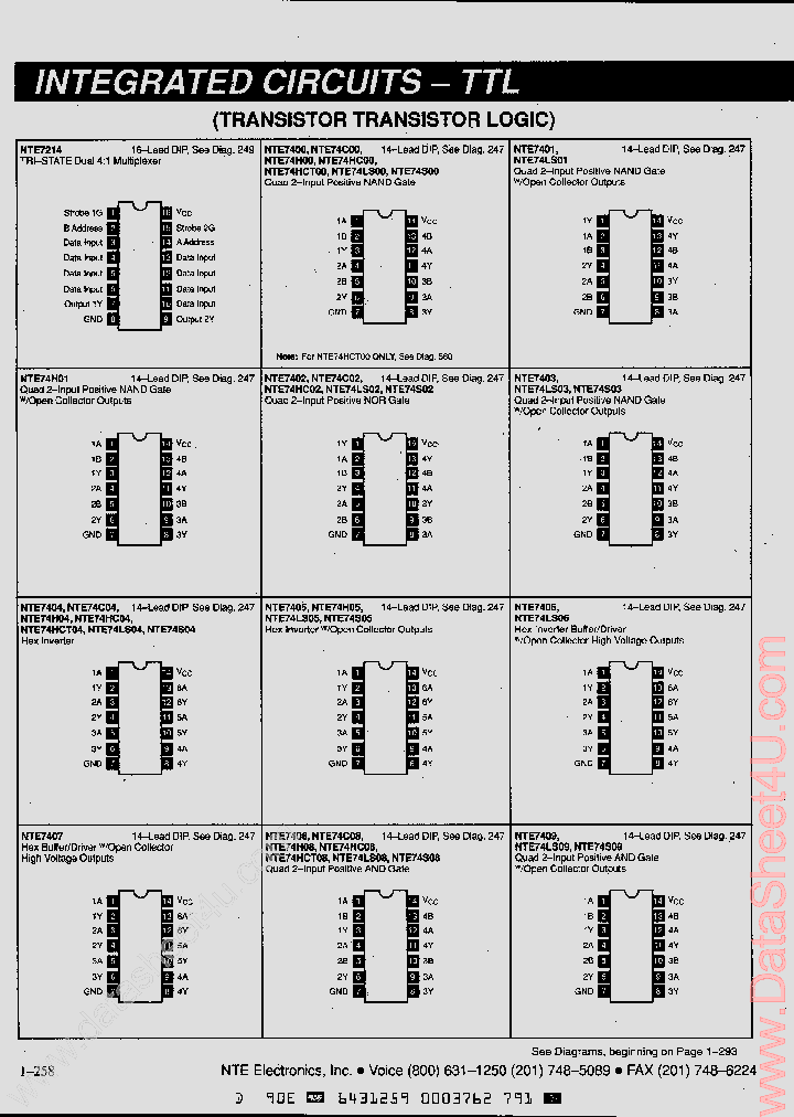 NTE74XX_2087410.PDF Datasheet
