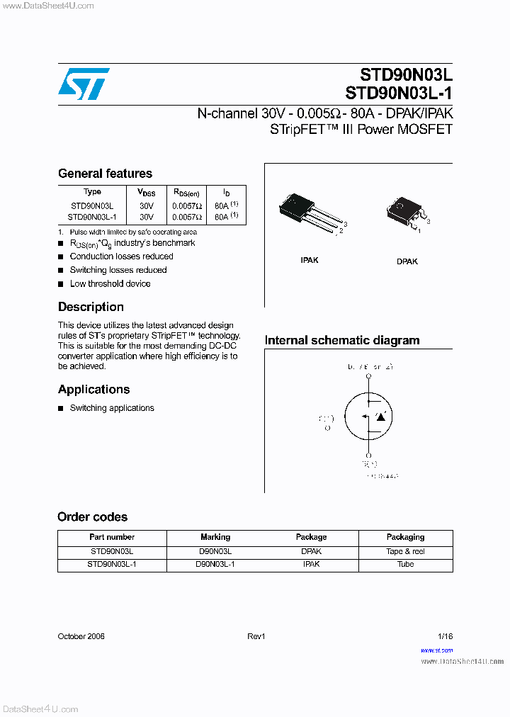 STD90N03L_2089063.PDF Datasheet