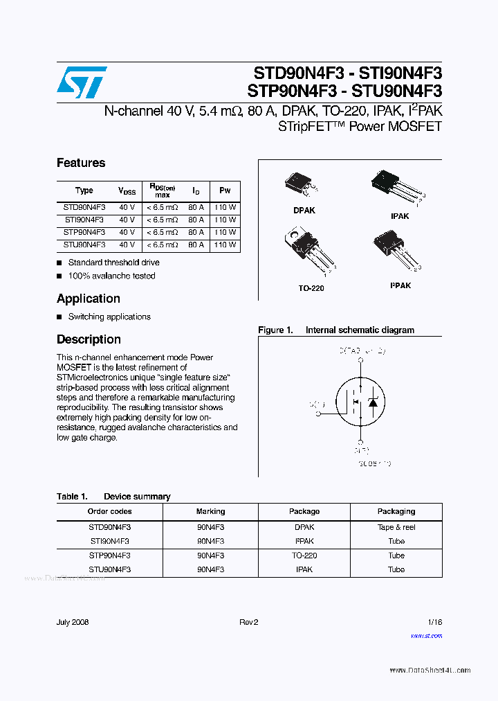 STD90N4F3_2089064.PDF Datasheet