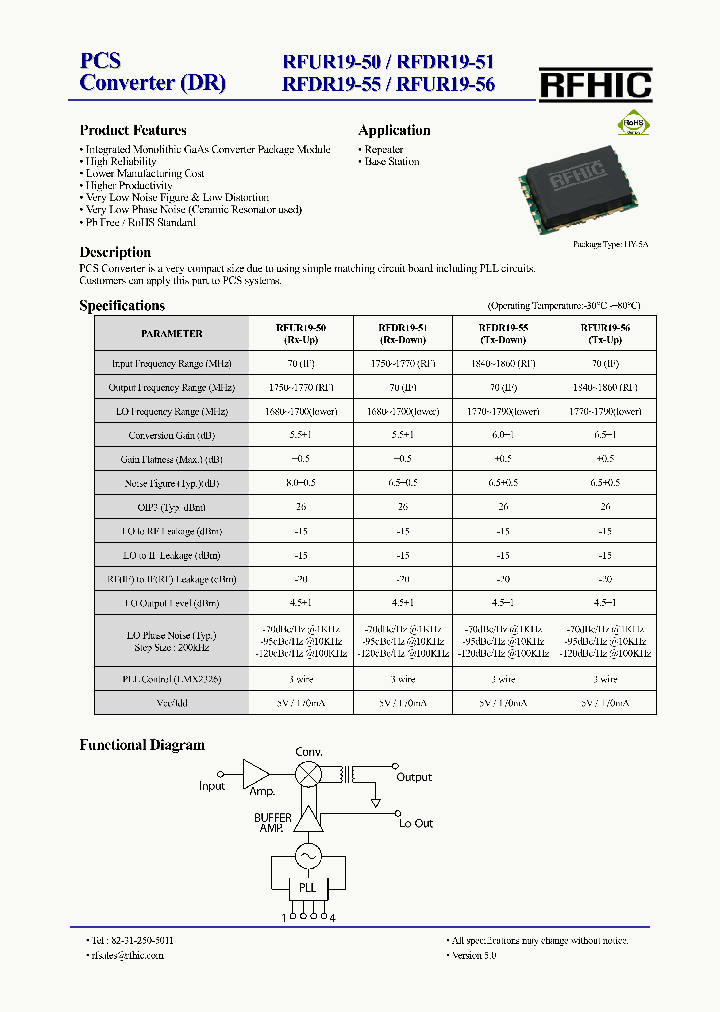 RFUR19-50_2096123.PDF Datasheet