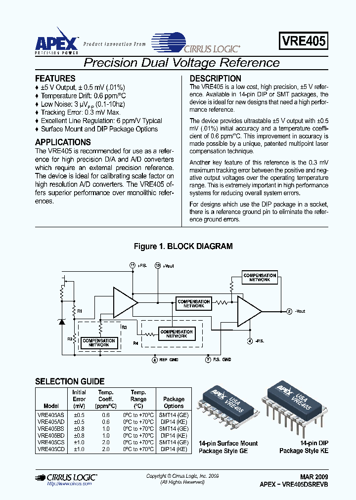 VRE405AD_2096443.PDF Datasheet