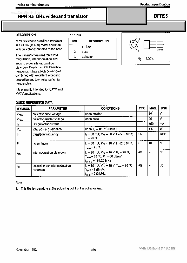 BFR95_2096835.PDF Datasheet