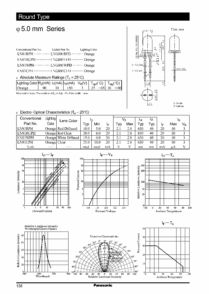 LN81RPHLNG801RFD_2104660.PDF Datasheet