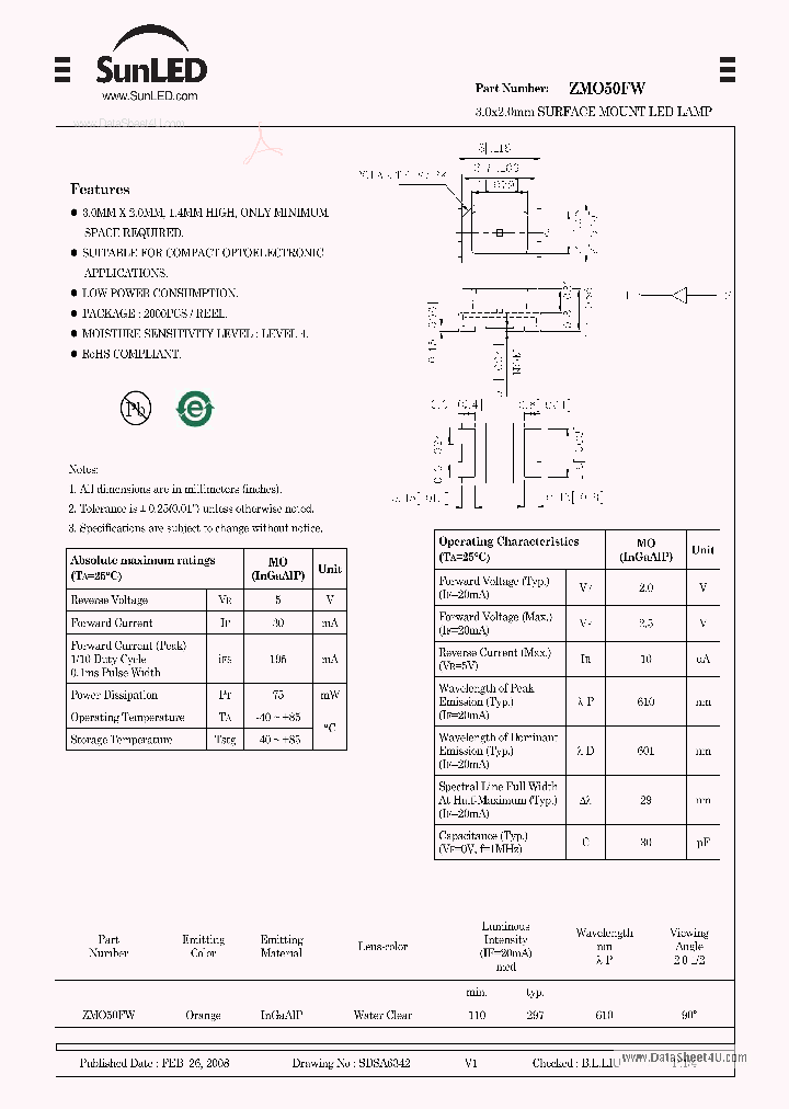 ZMO50FW_2113376.PDF Datasheet