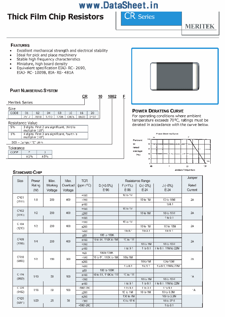 CR10-220X_2122863.PDF Datasheet