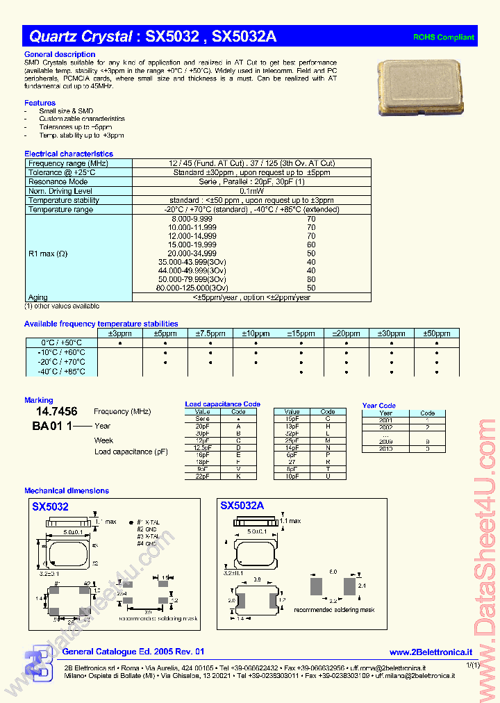 SX5032A_2125010.PDF Datasheet