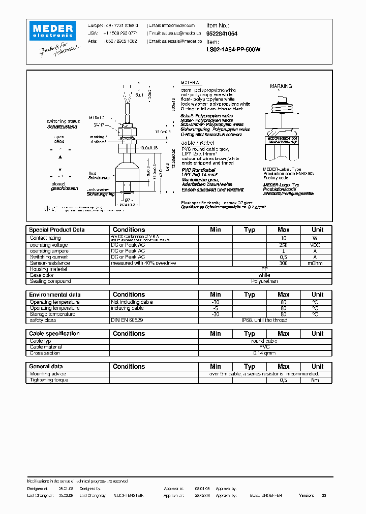 LS02-1A84-PP-500W_2126558.PDF Datasheet