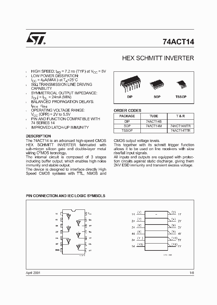 74ACT14B_2126841.PDF Datasheet