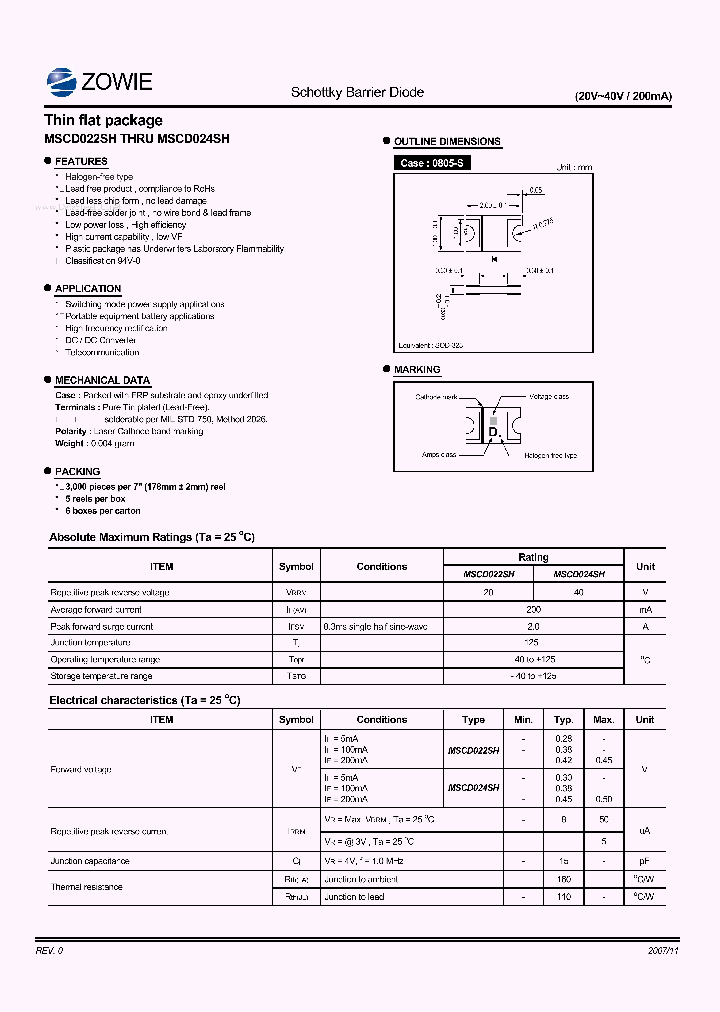 MSCD022SH_2127100.PDF Datasheet
